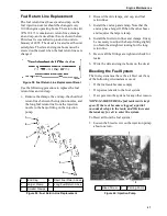 Preview for 97 page of Thermo King SGCO 3000 Manual