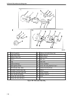 Preview for 122 page of Thermo King SGCO 3000 Manual