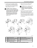 Preview for 127 page of Thermo King SGCO 3000 Manual