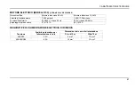 Preview for 69 page of Thermo King SLXe SPECTRUM Manual