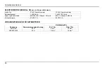 Preview for 92 page of Thermo King SLXe SPECTRUM Manual