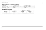 Preview for 232 page of Thermo King SLXe SPECTRUM Manual