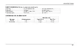 Preview for 253 page of Thermo King SLXe SPECTRUM Manual