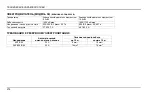 Preview for 276 page of Thermo King SLXe SPECTRUM Manual