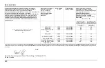 Preview for 282 page of Thermo King SLXe SPECTRUM Manual