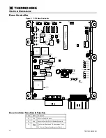 Предварительный просмотр 34 страницы Thermo King SLXi-100 Maintenance Manual