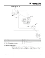 Preview for 49 page of Thermo King SLXi-100 Maintenance Manual