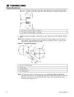 Предварительный просмотр 58 страницы Thermo King SLXi-100 Maintenance Manual