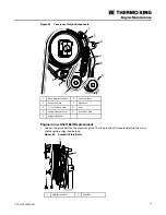 Preview for 73 page of Thermo King SLXi-100 Maintenance Manual