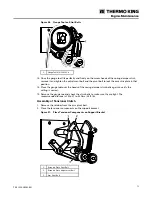 Предварительный просмотр 75 страницы Thermo King SLXi-100 Maintenance Manual