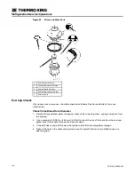 Предварительный просмотр 106 страницы Thermo King SLXi-100 Maintenance Manual