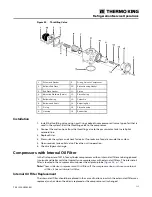 Предварительный просмотр 115 страницы Thermo King SLXi-100 Maintenance Manual