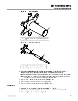 Предварительный просмотр 129 страницы Thermo King SLXi-100 Maintenance Manual