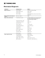 Preview for 134 page of Thermo King SLXi-100 Maintenance Manual