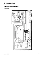 Preview for 139 page of Thermo King SLXi-100 Maintenance Manual