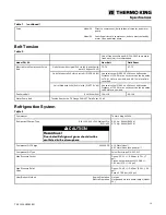 Preview for 19 page of Thermo King SLXi-300 Maintenance Manual