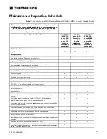 Preview for 21 page of Thermo King SLXi-300 Maintenance Manual