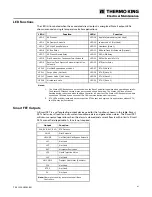 Preview for 41 page of Thermo King SLXi-300 Maintenance Manual