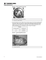 Предварительный просмотр 62 страницы Thermo King SLXi-300 Maintenance Manual