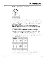 Preview for 69 page of Thermo King SLXi-300 Maintenance Manual