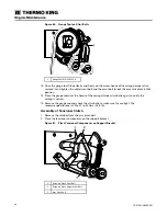 Предварительный просмотр 84 страницы Thermo King SLXi-300 Maintenance Manual