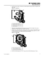 Preview for 85 page of Thermo King SLXi-300 Maintenance Manual