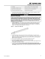 Preview for 101 page of Thermo King SLXi-300 Maintenance Manual