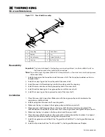 Preview for 144 page of Thermo King SLXi-300 Maintenance Manual