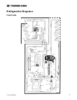 Предварительный просмотр 151 страницы Thermo King SLXi-300 Maintenance Manual