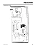 Preview for 153 page of Thermo King SLXi-300 Maintenance Manual