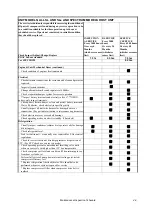 Preview for 33 page of Thermo King SLXi Spectrum Maintenance Manual