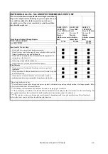 Preview for 34 page of Thermo King SLXi Spectrum Maintenance Manual