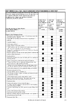 Предварительный просмотр 36 страницы Thermo King SLXi Spectrum Maintenance Manual