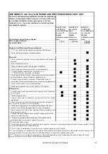 Предварительный просмотр 37 страницы Thermo King SLXi Spectrum Maintenance Manual