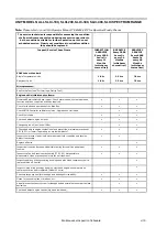 Preview for 40 page of Thermo King SLXi Spectrum Maintenance Manual