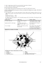 Preview for 132 page of Thermo King SLXi Spectrum Maintenance Manual