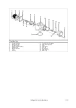 Предварительный просмотр 247 страницы Thermo King SLXi Spectrum Maintenance Manual