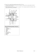 Preview for 295 page of Thermo King SLXi Spectrum Maintenance Manual