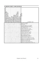 Preview for 318 page of Thermo King SLXi Spectrum Maintenance Manual