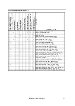 Preview for 320 page of Thermo King SLXi Spectrum Maintenance Manual