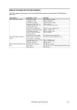 Preview for 321 page of Thermo King SLXi Spectrum Maintenance Manual