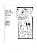 Предварительный просмотр 327 страницы Thermo King SLXi Spectrum Maintenance Manual