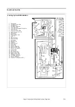 Preview for 328 page of Thermo King SLXi Spectrum Maintenance Manual