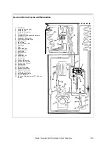 Preview for 331 page of Thermo King SLXi Spectrum Maintenance Manual