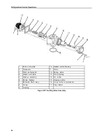 Предварительный просмотр 88 страницы Thermo King Spectrum DE 30-2 Manual