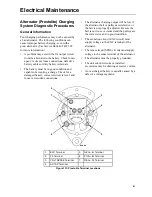 Preview for 81 page of Thermo King SPECTRUM TS 30 SR NAD Manual