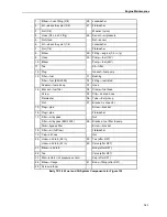 Preview for 101 page of Thermo King SPECTRUM TS 30 SR NAD Manual