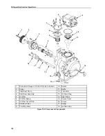 Preview for 138 page of Thermo King SPECTRUM TS 30 SR NAD Manual