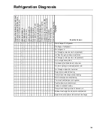 Preview for 165 page of Thermo King SPECTRUM TS 30 SR NAD Manual