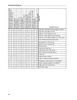 Preview for 166 page of Thermo King SPECTRUM TS 30 SR NAD Manual